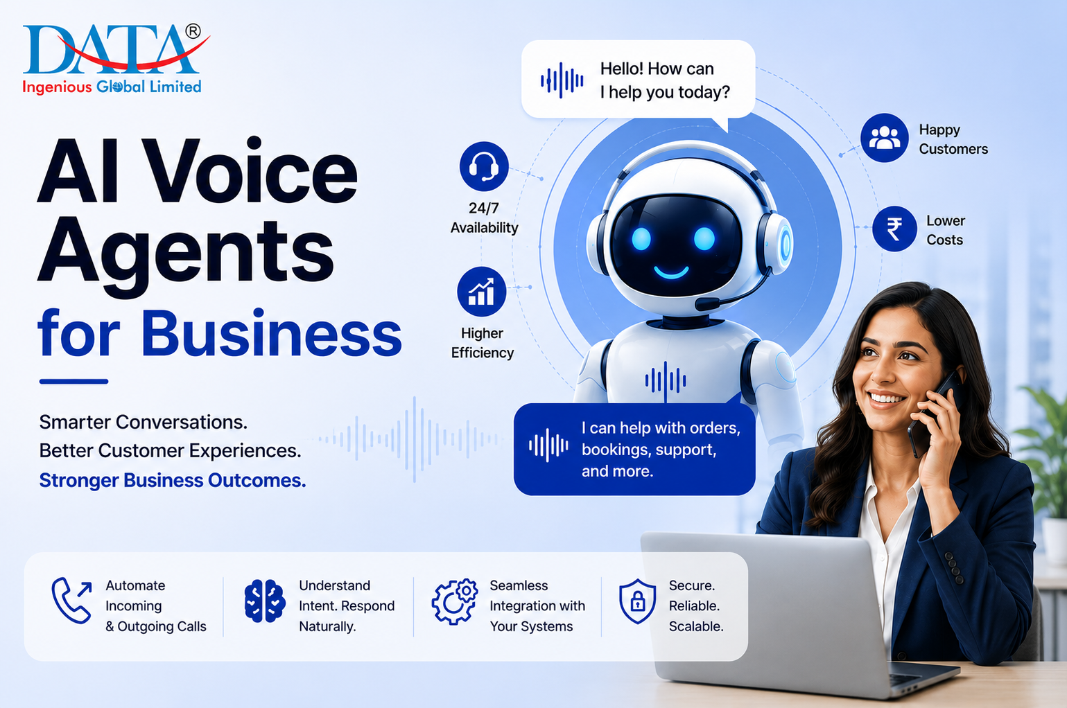 AI Voice Agents for Business: How Vaani AI is Transforming Customer Calls in 2026