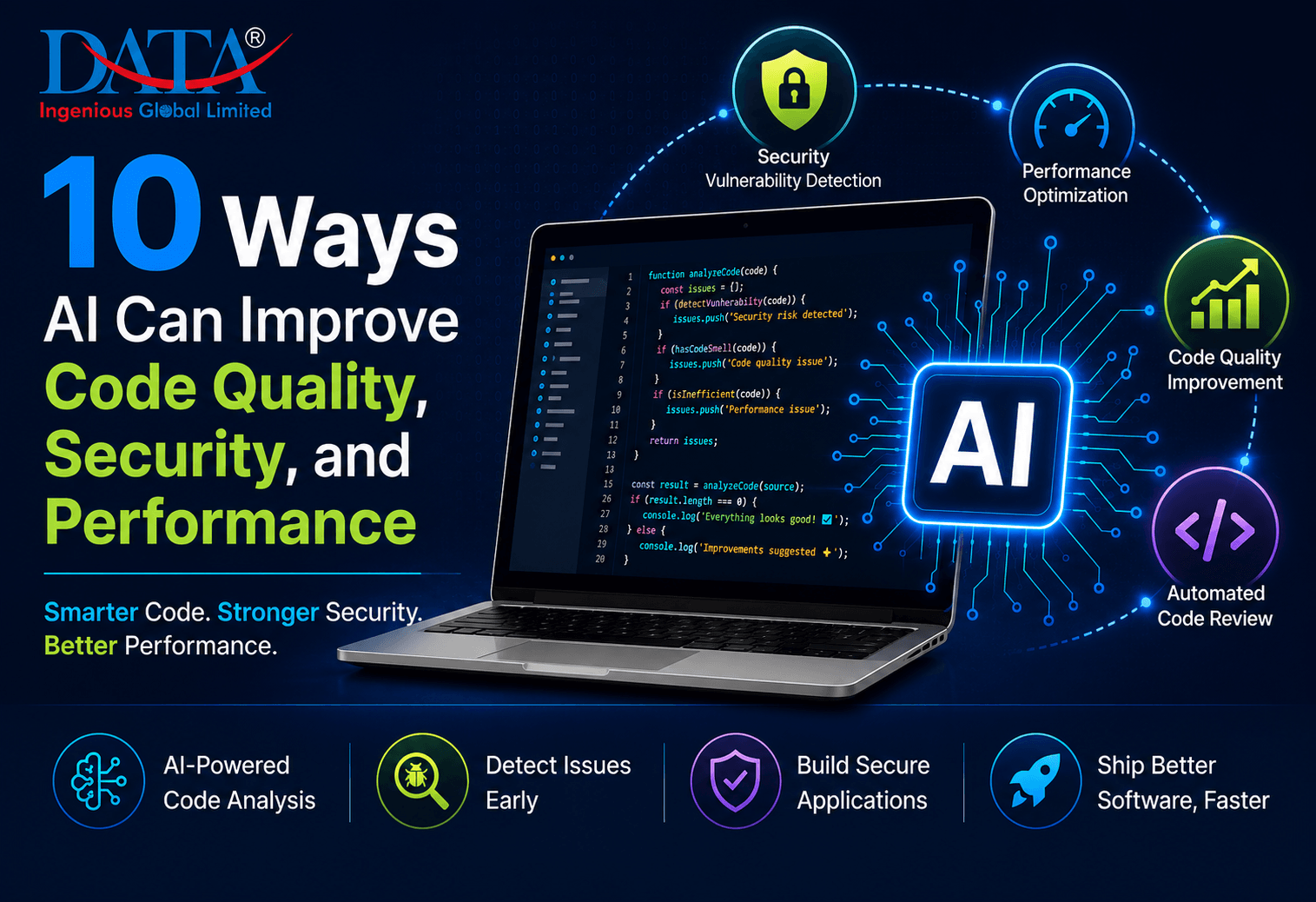 10 Ways AI Can Improve Code Quality, Security, and Performance
